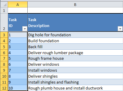 Example 2 leave task ID numbers alone